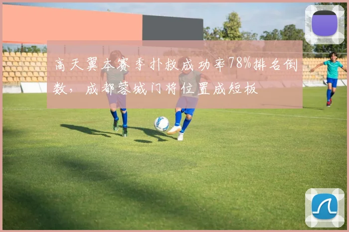 高天翼本赛季扑救成功率78%排名倒数，成都蓉城门将位置成短板